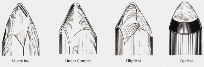 the anatomy of a good turntable the anatomy of a good turntable